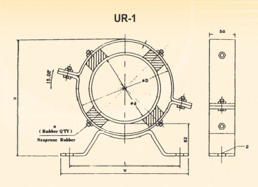 UR-1型水管管束防震系列