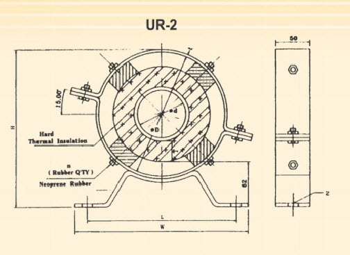 UR-2型水管管束防震系列