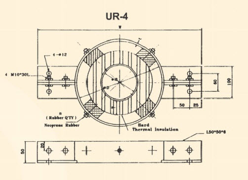 UR-4型水管管束防震系列