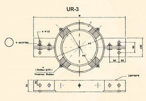 UR-3型水管管束防震系列